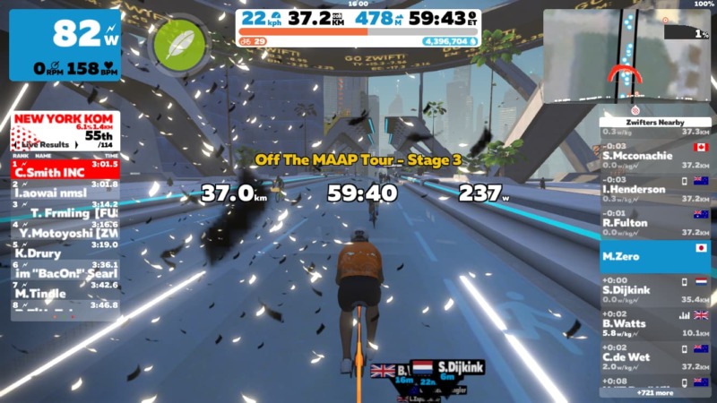 大画面Zwiftのレース結果の画像