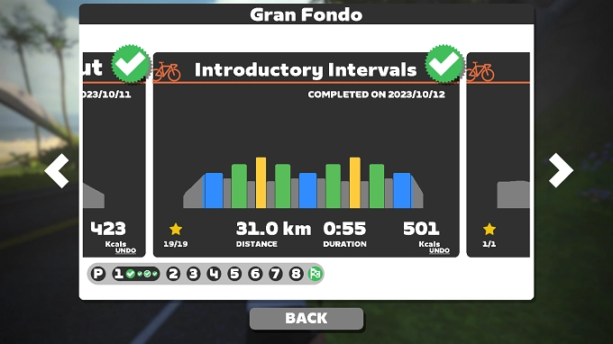GranFondoプランのIntroductory Intervals