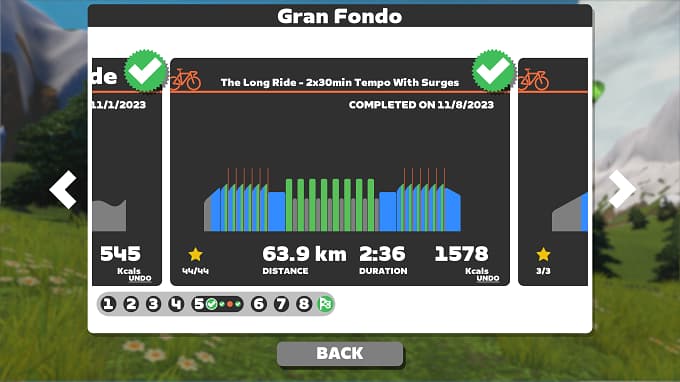 Gran Fondo Plan week5 The long ride 2x30 Tempo with surgesの画像