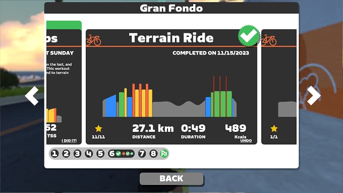 Gran Fondo Plan week6 Terrain Rideの画像